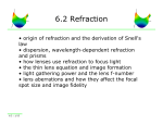 6.2 Refraction