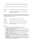 Costs Facts about Tracheostomy and Mechanical - Passy-Muir