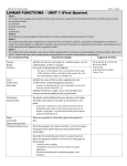 LINEAR FUNCTIONS - UNIT 1 (First Quarter)