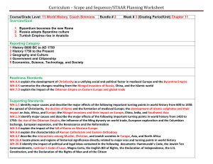 Curriculum – Scope and Sequence/STAAR