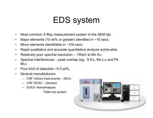 EDS system