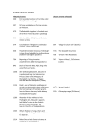 Timeline of Scottish History and Literature Arquivo