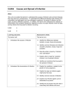 CU254 - Causes and Spread of Infection