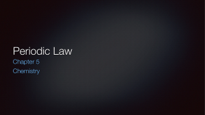 Ch. 5 - Periodic Law