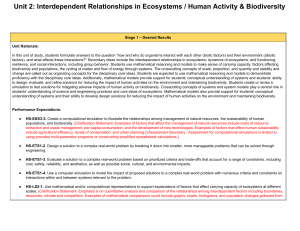 Unit 2: Interdependent Relationships in Ecosystems / Human Activity