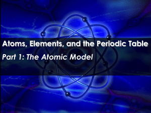 Atoms, Elements, and the Periodic Table Part 1: The Atomic Model