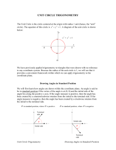 Unit Circle Trigonometry - UH