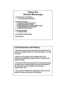 Topics 3b,c Electron Microscopy 1.0 Introduction and History