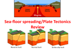 Sea Floor Spreading Plate Tectonics Review Game