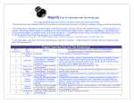 Project Learning Tree and The Private Eye®