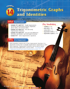 Chapter 14: Trigonometric Graphs and Identities