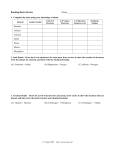 Bonding Basics Review Worksheet