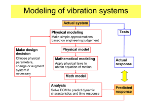 Modeling of vibration systems