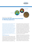 Application Note #503 Comparing 3D Optical Microscopy