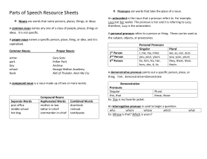 Parts of Speech Resource Sheets