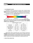 700 nm 400 nm Wavelength, λ Frequency, f 4x1014 Hz