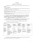 CHAPTER 2 BIOLOGICAL CLASSIFICATION