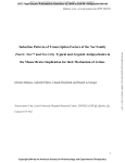 (Nurr1, Nur77 and Nor-1) by Typical and Atypical Antipsychotics in