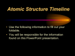 Atomic Structure Timeline - Paint Valley Local Schools