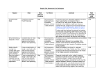 Sample Risk Assessment for Barbeques