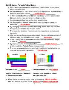 Unit 3 Notes: Periodic Table Notes