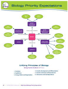 Biology Priority Expectations