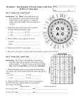 Worksheet – Determination of Protein Amino Acids from M