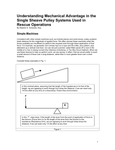 Understanding Mechanical Advantage in the Single Sheave Pulley