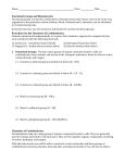 Functional Groups and Biomolecules