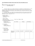 Form of Requisition for Supply of Energy under Clause VI(5) of the