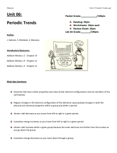 Unit 06: Periodic Trends - Lincoln Park High School