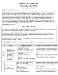 Course Outline - Roper Mountain Science Center!