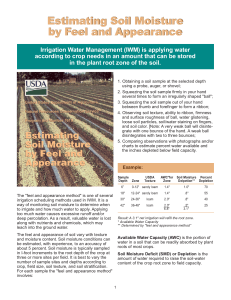 Estimating Soil Moisture feel test