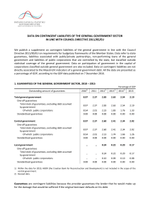 data on contingent liabilities of the general government sector