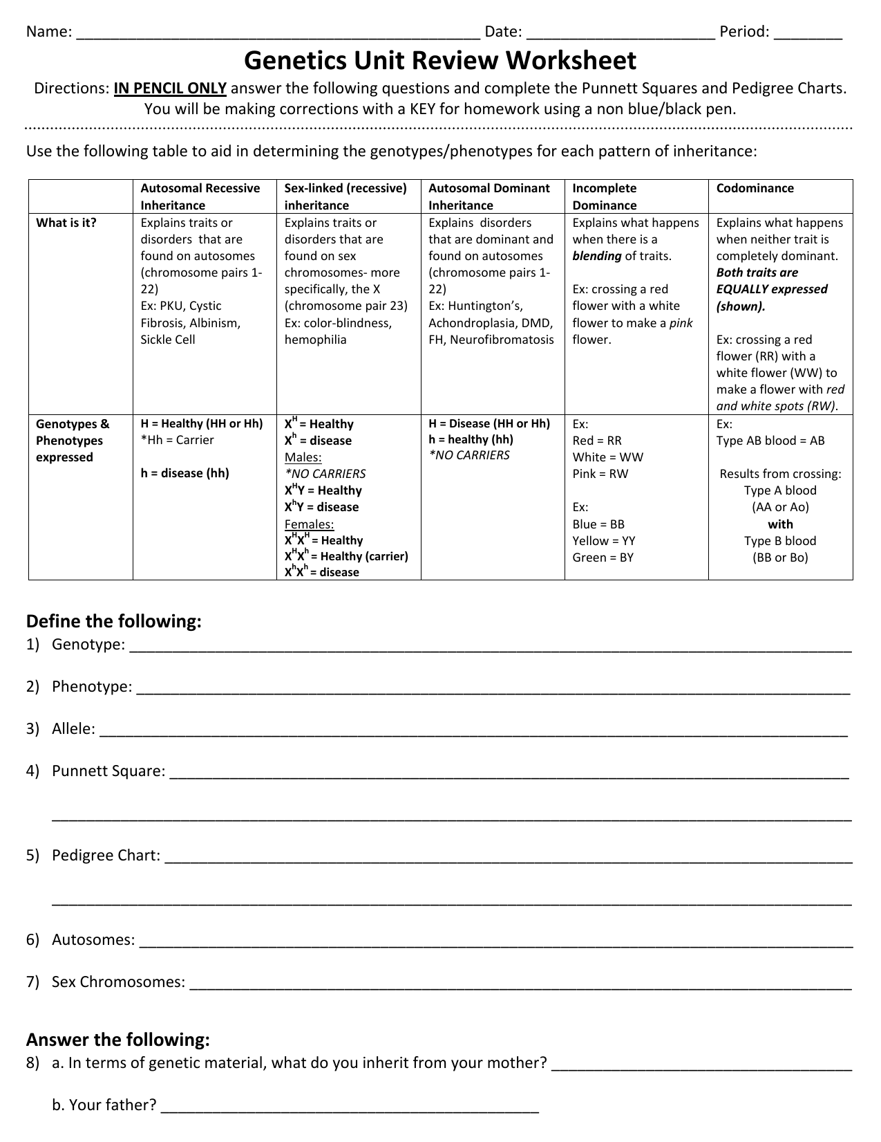 Muscular Dystrophy Pedigree Chart Answer Key