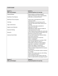 FOURTH GRADE Quarter 1 Skills and Strategies Quarter 1 Essential