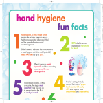 hand hygiene fun facts