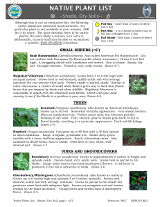 native plant list - Portland Water District