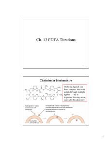 Ch. 13 EDTA Titrations