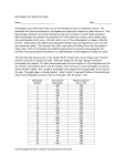 Subduction Zone Earthquakes graph lab