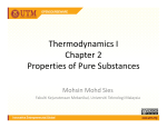 Thermodynamics I Chapter 2 Properties of Pure Substances