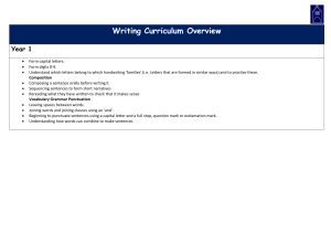 Writing Curriculum Overview