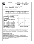 FR4293a - Cummins Engines