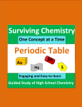 Periodic Trends Studyguide with Questions and Answers