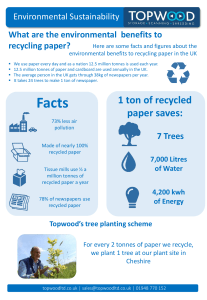 1 ton of recycled paper saves