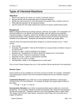 Types of Chemical Reactions