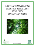 city of charlotte master tree list for city right-of-ways