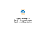 Science Standard 5 Earth`s Dynamic Systems Grade Level