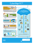 PDF Product Profile CyberEdge PC   Overview