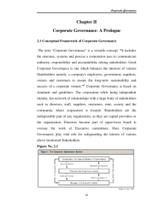 Chapter II Corporate Governance- A Prologue - Shodhganga